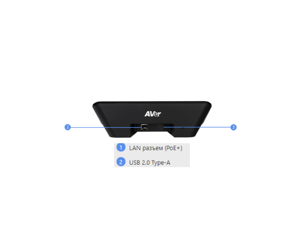 Система для видеоконференций AVer CP10