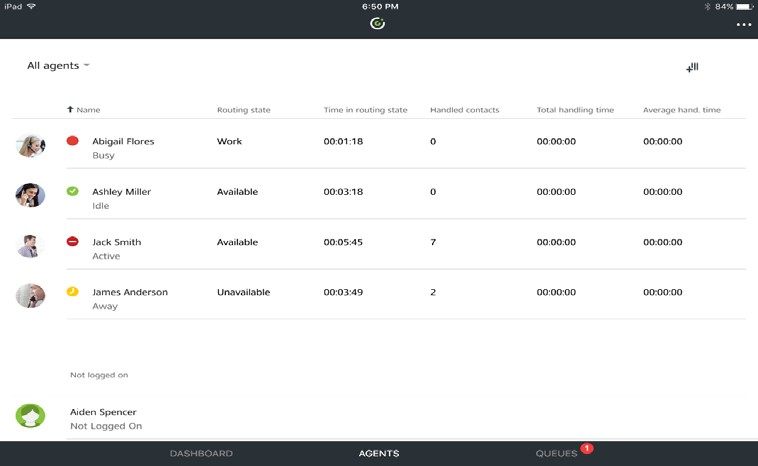 Mobile Supervisor Agents view