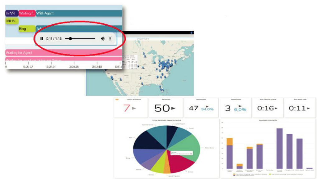 Unify OpenScape Contact Center Enterprise